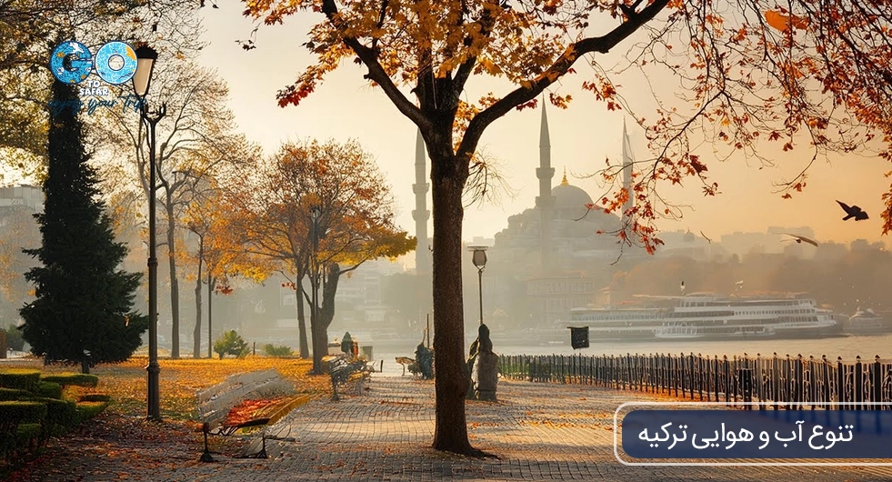 آب و هوای ترکیه